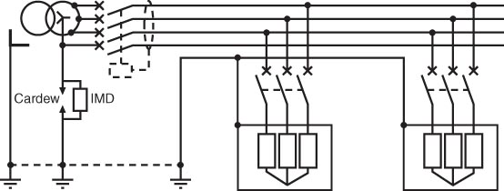 sơ đồ mạng điện TN-C