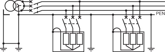 mạng điện TN-C